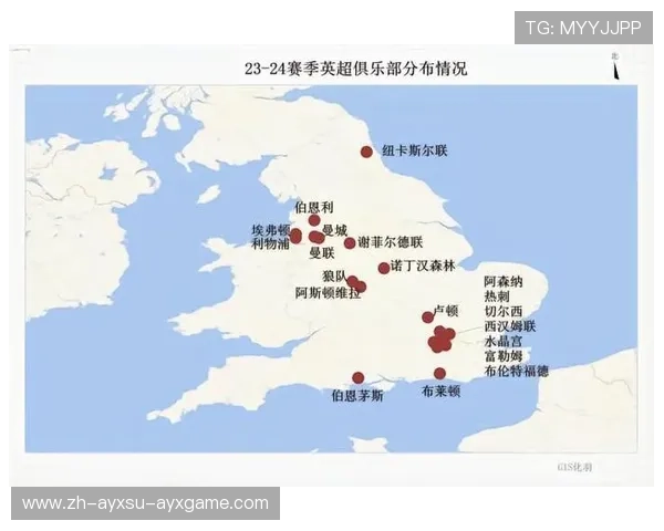 英超1314降级球队：2013-2014赛季降级的英超球队分析。 .