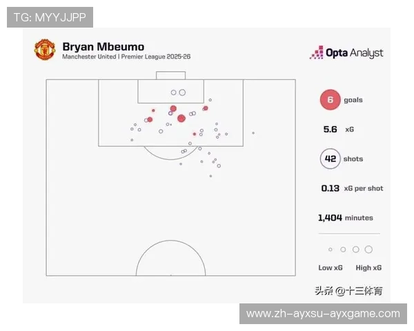 英超球员伤停信息实时汇总与球队影响分析