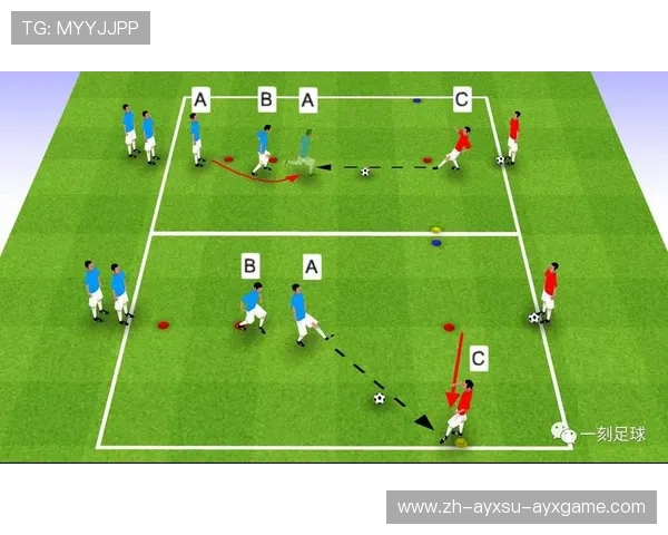 足球比赛中的头球技巧与空中对抗